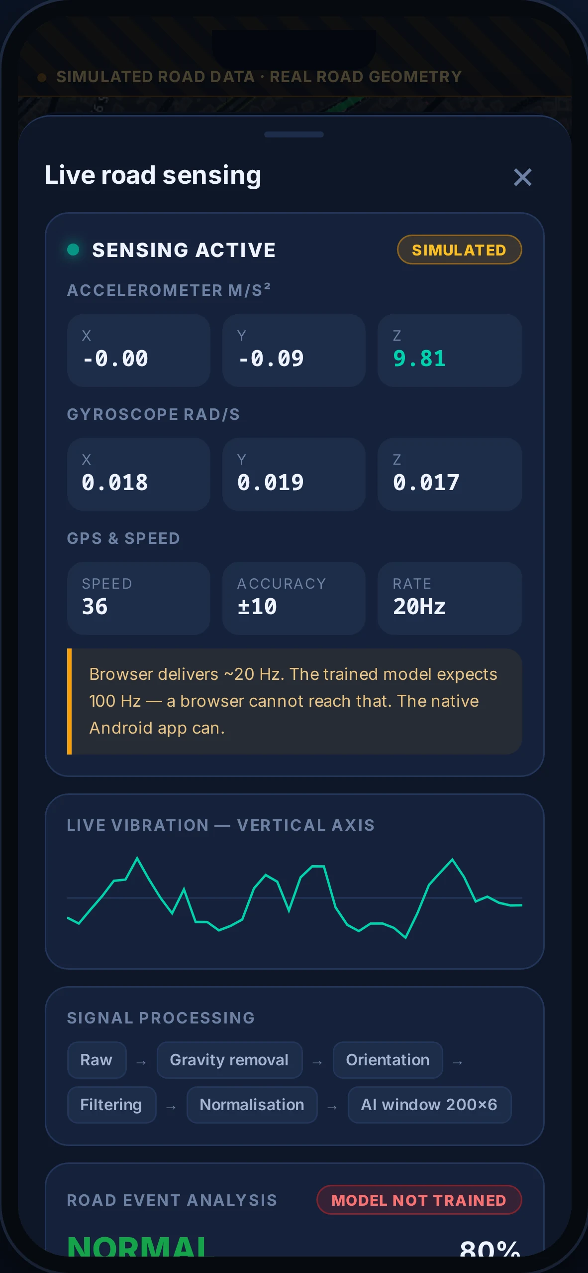 RoadRx Driver sensor waveform